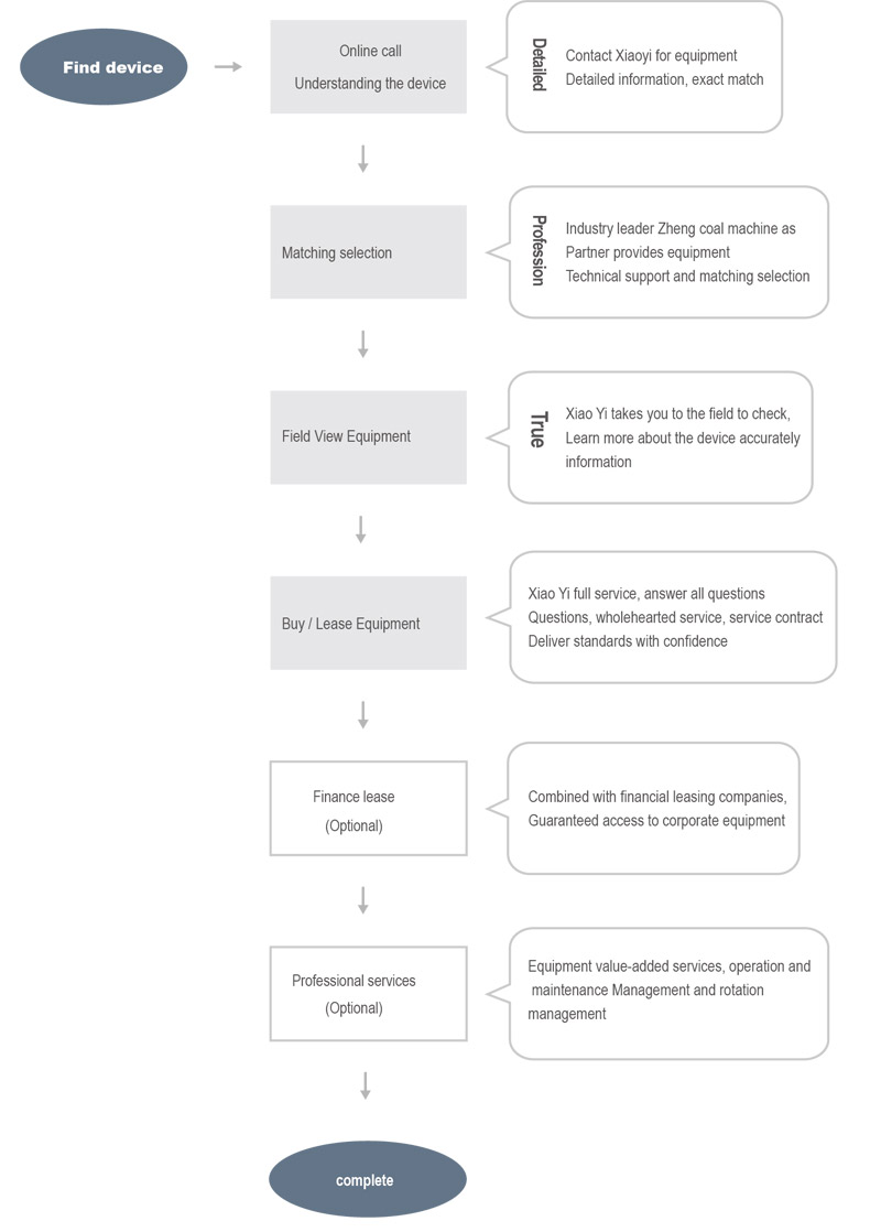 305f927305914f4a9d2a9e2c1693ebb5